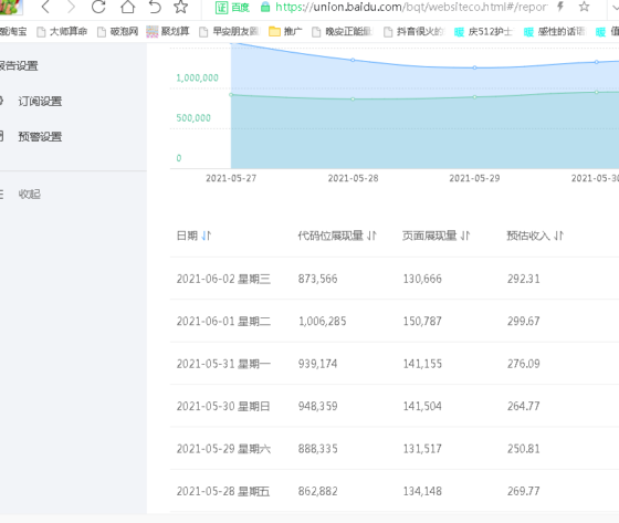 【Cici】全职宝妈兼职做网站的一些小经验-流量情报局-嗨推旗下流量情报局