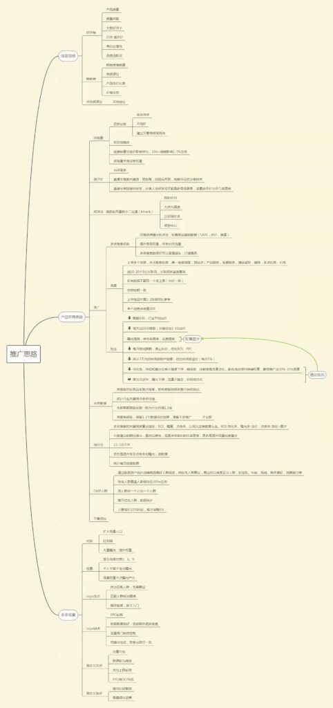 图片[1]-拼多多怎么推广呢-流量情报局-嗨推旗下流量情报局