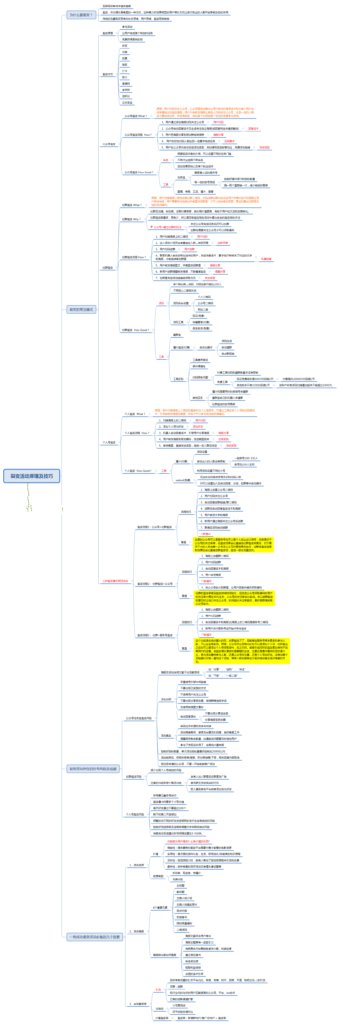 裂变活动原理技巧，含各种裂变方式以及风险规避，大家可以来做个参考使用哦！-流量情报局-嗨推旗下流量情报局