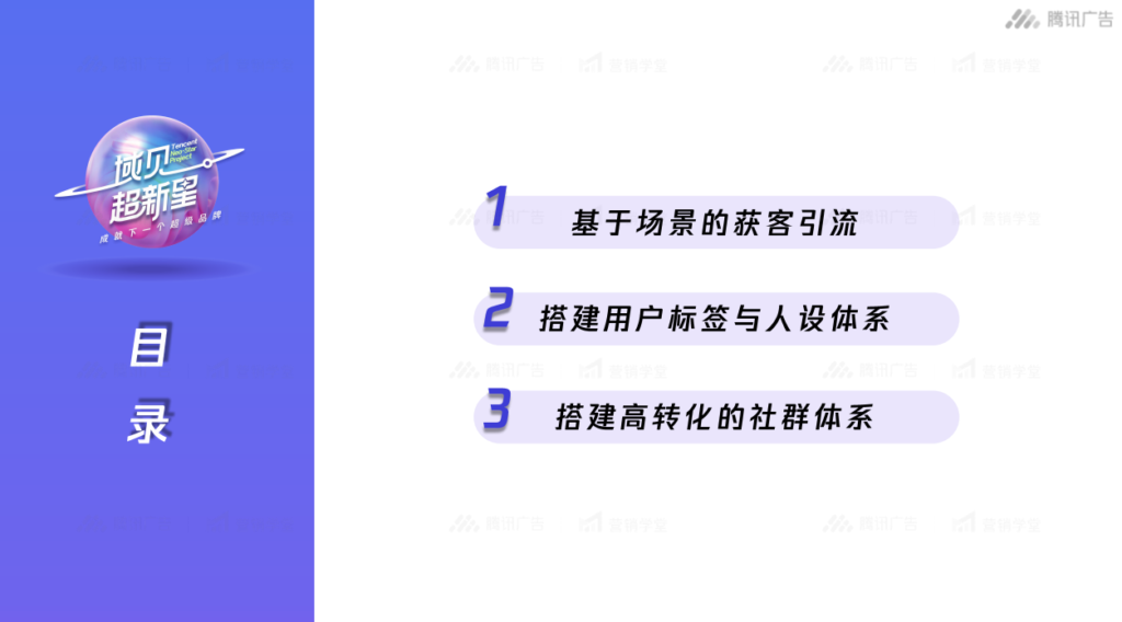 图片[1]-私域运营实战攻略-流量情报局-嗨推旗下流量情报局