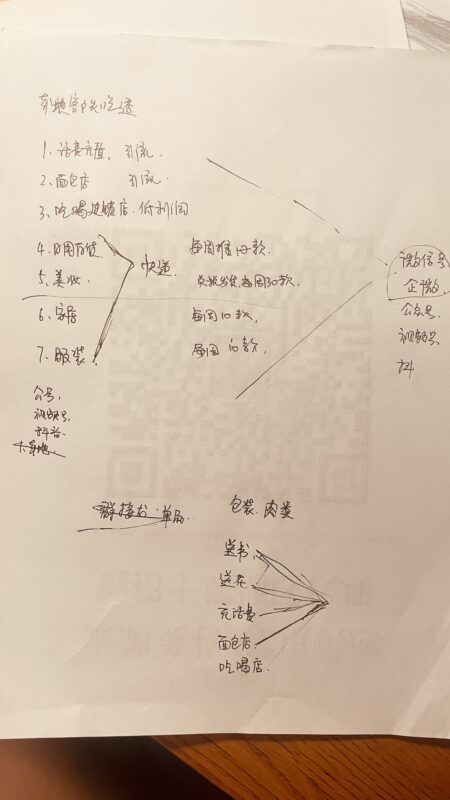 茉莉快团团作业7-流量情报局-嗨推旗下流量情报局