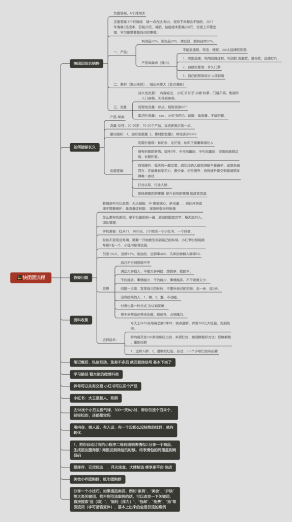 娇小姐作业12-快团团项目论坛-情报局会员交流-流量情报局-嗨推旗下流量情报局