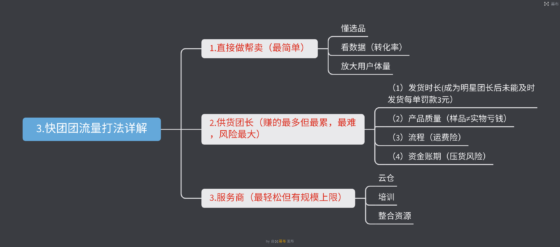 董先生作业2-流量情报局-嗨推旗下流量情报局