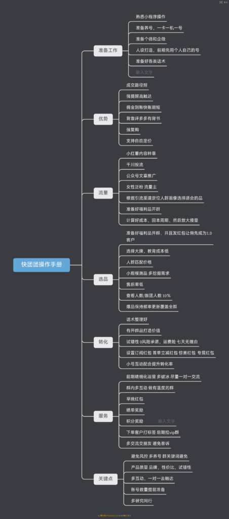 不再 快团团6-快团团项目论坛-情报局会员交流-流量情报局-嗨推旗下流量情报局