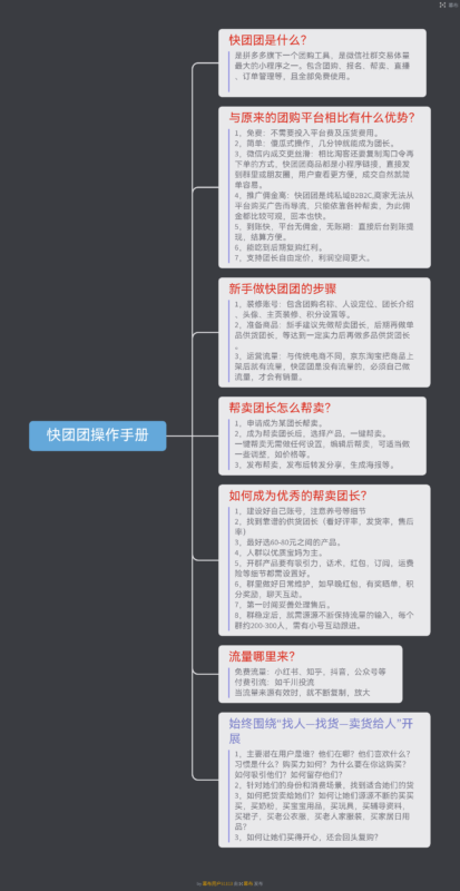 非常睿睿-作业6（补充版）-流量情报局-嗨推旗下流量情报局
