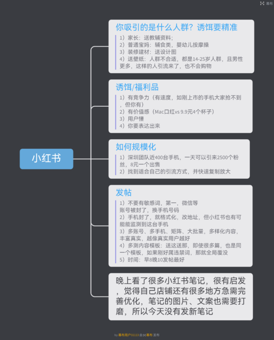 非常睿睿-作业9-流量情报局-嗨推旗下流量情报局