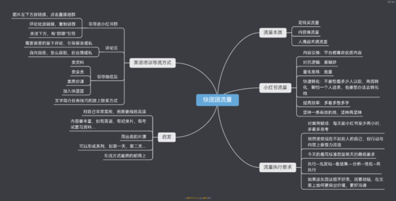 非常睿睿作业10-流量情报局-嗨推旗下流量情报局
