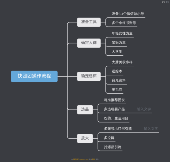 不再，快团团11-流量情报局-嗨推旗下流量情报局