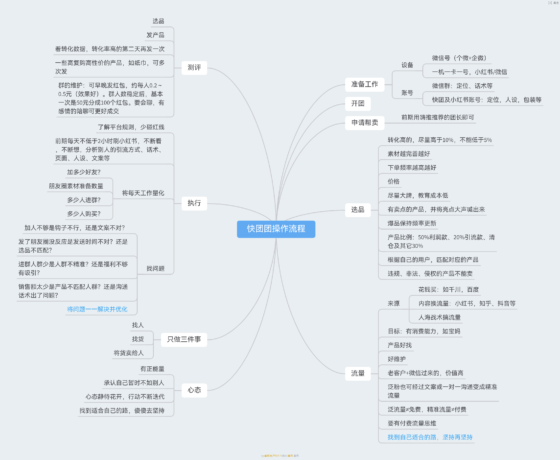 非常睿睿-作业11-流量情报局-嗨推旗下流量情报局