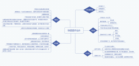 若冰+作业6-流量情报局-嗨推旗下流量情报局