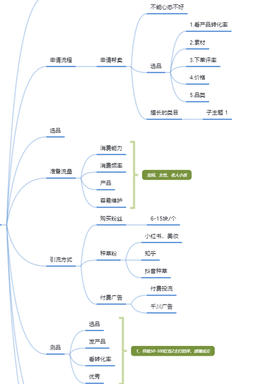 青木快团团第12天-快团团项目论坛-情报局会员交流-流量情报局-嗨推旗下流量情报局