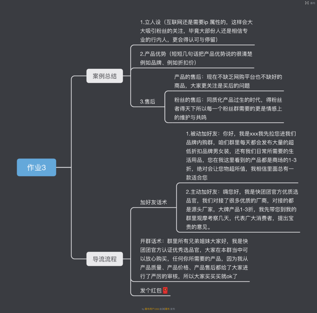 提莫 作业3-快团团项目论坛-情报局会员交流-流量情报局-嗨推旗下流量情报局