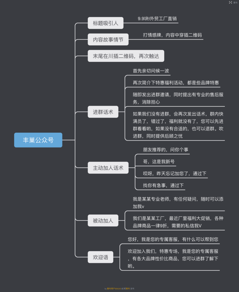 Ysong快团团作业3-快团团项目论坛-情报局会员交流-流量情报局-嗨推旗下流量情报局