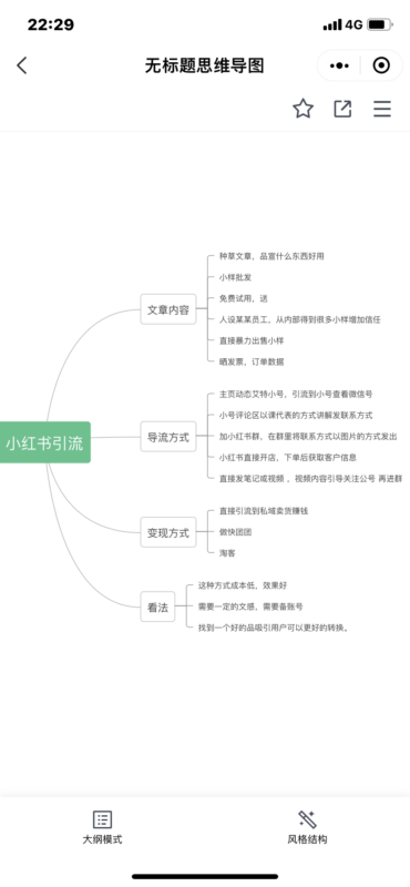 起风了-快团团作业4-流量情报局-嗨推旗下流量情报局