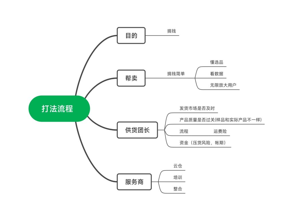 6277d17958ea46c57e2e6950b5a30f1