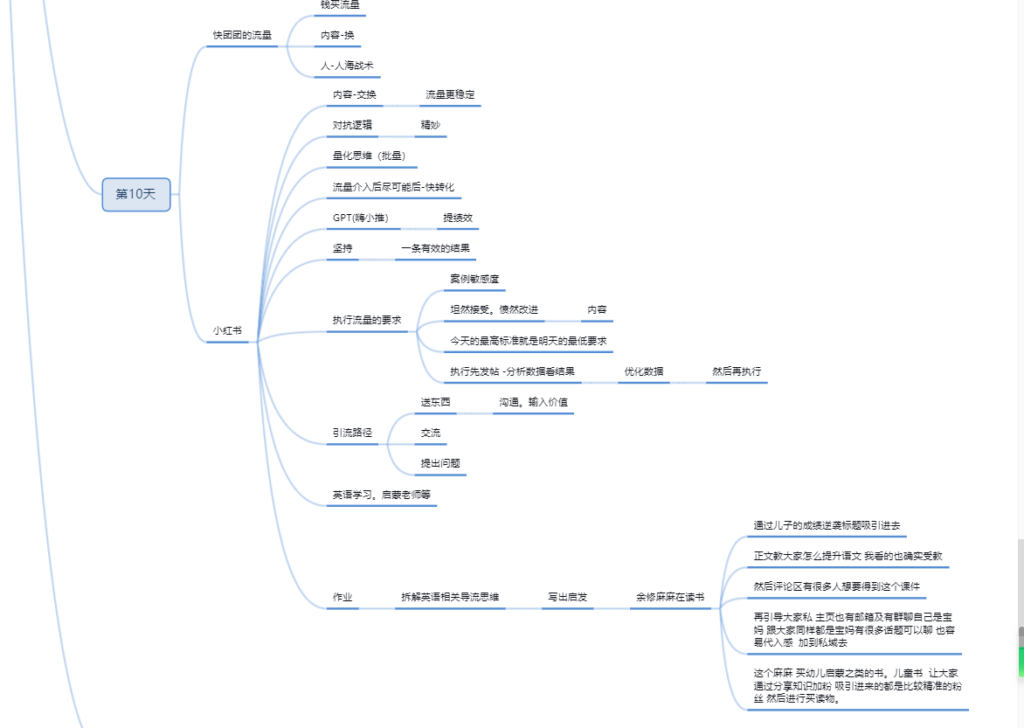 青木快团团第十天-快团团项目论坛-情报局会员交流-流量情报局-嗨推旗下流量情报局