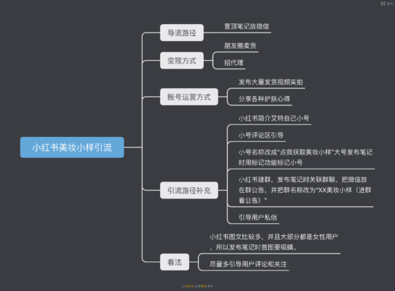 哈先生＋作业4-流量情报局-嗨推旗下流量情报局