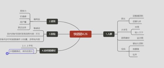 不再+快团团9-流量情报局-嗨推旗下流量情报局