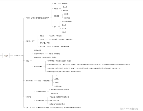 起风了-快团团作业9-流量情报局-嗨推旗下流量情报局