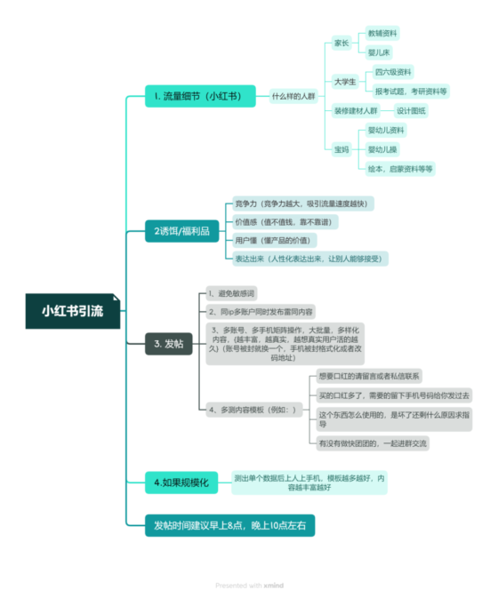 万联 4月26号 打卡作业 第9天-流量情报局-嗨推旗下流量情报局