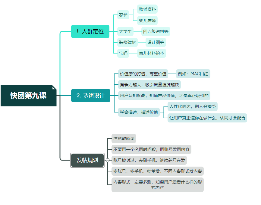 洪图 作业9-流量情报局-嗨推旗下流量情报局