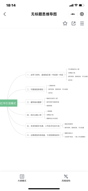 起风了-快团团作业5-流量情报局-嗨推旗下流量情报局