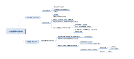 若冰+作业4-流量情报局-嗨推旗下流量情报局
