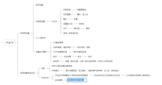 起风了-快团团作业10-流量情报局-嗨推旗下流量情报局