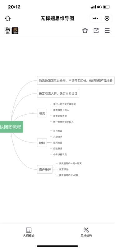 起风了-快团团作业6-流量情报局-嗨推旗下流量情报局