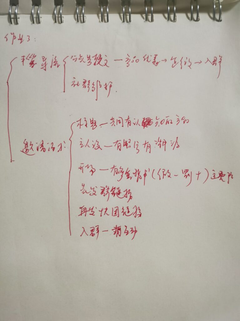 第二天作业3-快团团项目论坛-情报局会员交流-流量情报局-嗨推旗下流量情报局