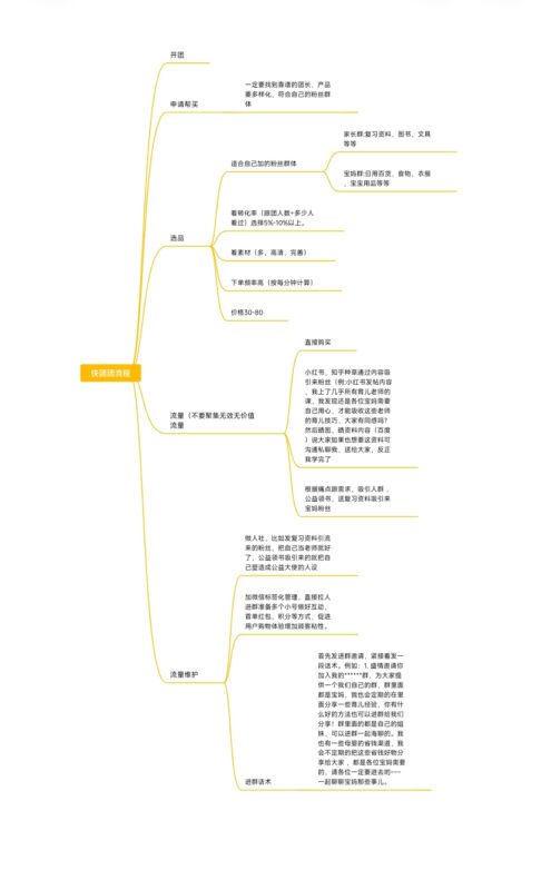 鹿儿快团团作业12-流量情报局-嗨推旗下流量情报局