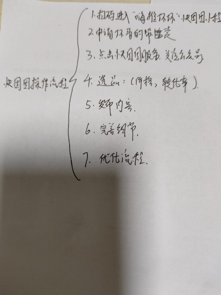 潘立团队 黑肥 打卡作业11-快团团项目论坛-情报局会员交流-流量情报局-嗨推旗下流量情报局