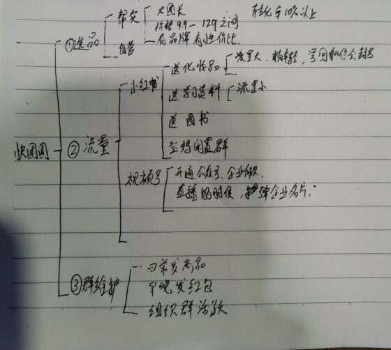 超超，作业12-流量情报局-嗨推旗下流量情报局