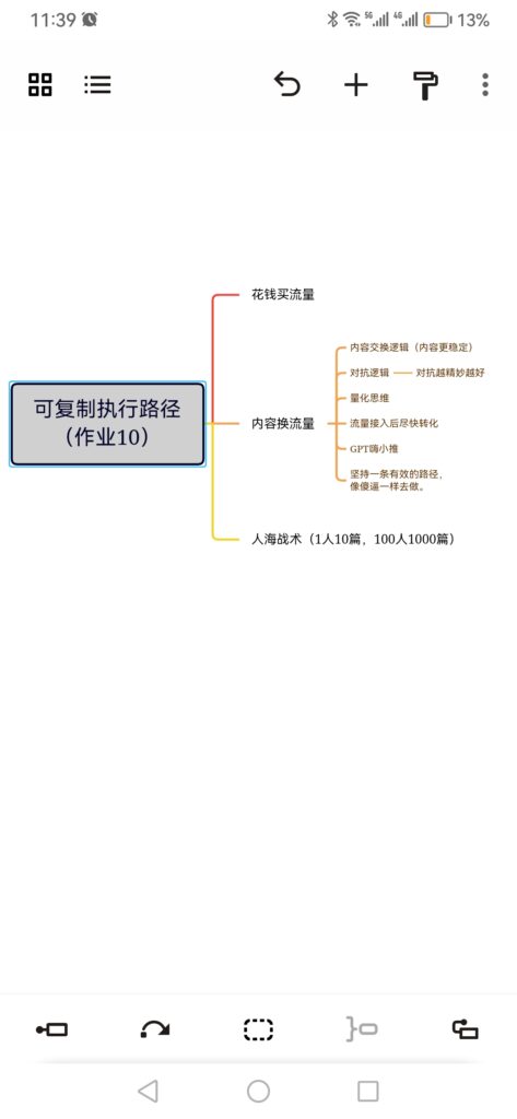 杨大鱼 作业10-快团团项目论坛-情报局会员交流-流量情报局-嗨推旗下流量情报局