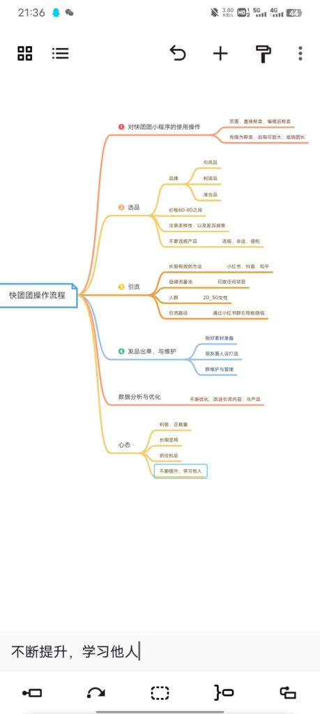 因风吹过蔷薇 打卡十一-快团团项目论坛-情报局会员交流-流量情报局-嗨推旗下流量情报局