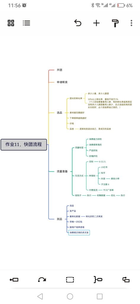 杨大鱼作业11-快团团项目论坛-情报局会员交流-流量情报局-嗨推旗下流量情报局