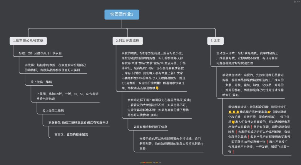 罗琨贵作业3-快团团项目论坛-情报局会员交流-流量情报局-嗨推旗下流量情报局