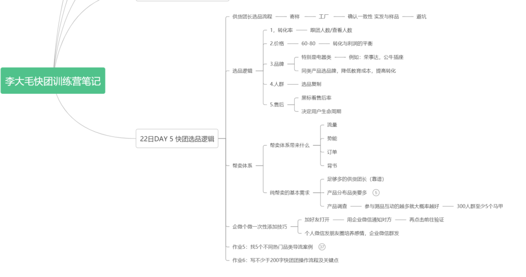 李大毛作业5 5个在小红书引流的案例热门引流品类-快团团项目论坛-情报局会员交流-流量情报局-嗨推旗下流量情报局