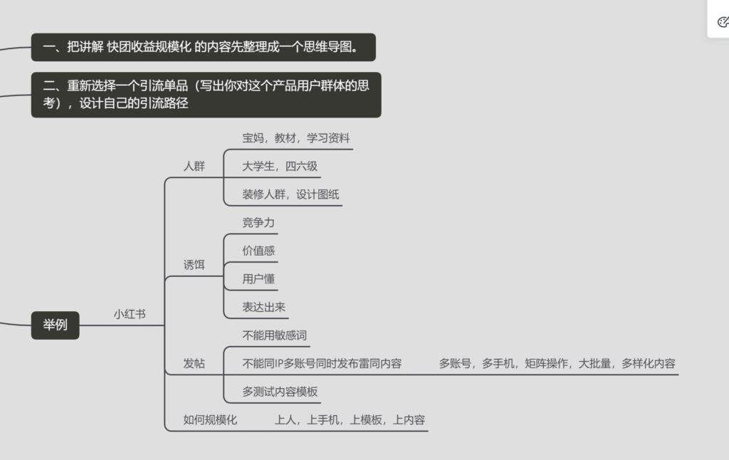 小小的愿望#作业9-快团团项目论坛-情报局会员交流-流量情报局-嗨推旗下流量情报局