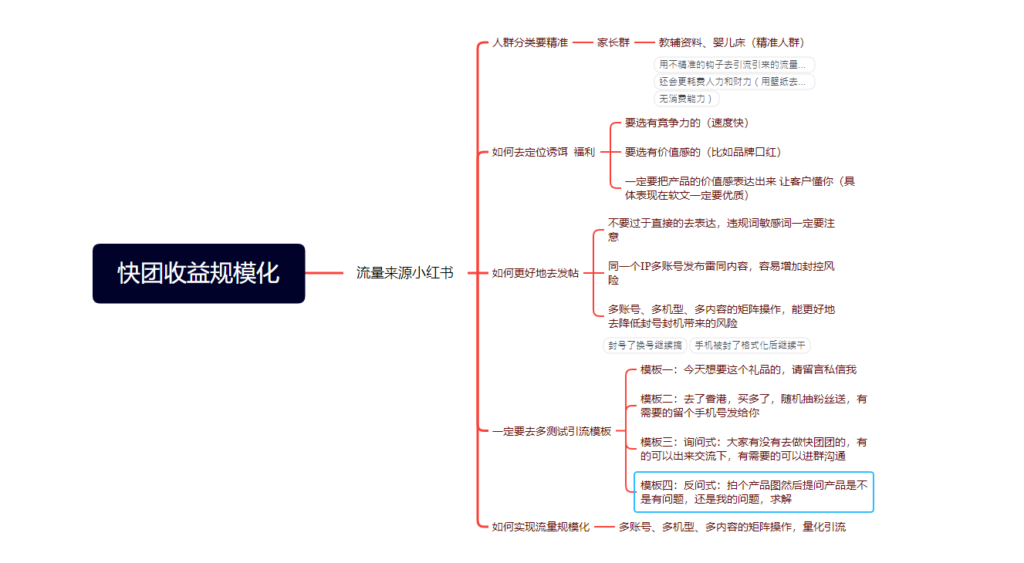 晨晨  + 作业9-快团团项目论坛-情报局会员交流-流量情报局-嗨推旗下流量情报局