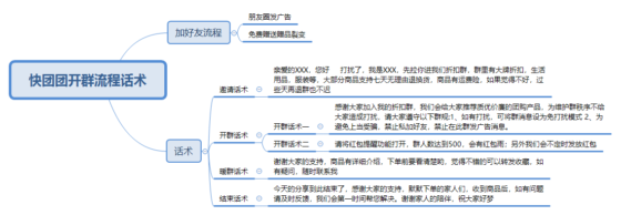 平凡之路作业3-流量情报局-嗨推旗下流量情报局