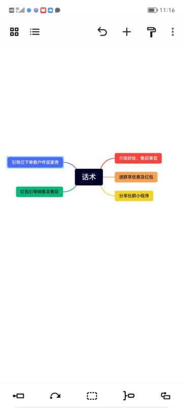 巧莲快团团第三天打卡230420-流量情报局-嗨推旗下流量情报局