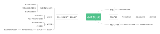 阿仁~作业4-流量情报局-嗨推旗下流量情报局