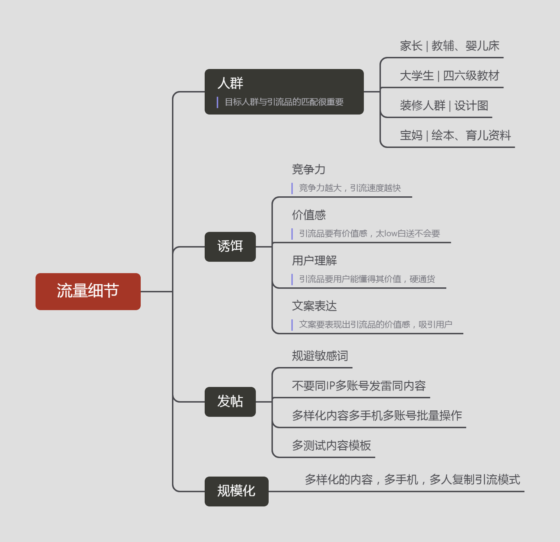欧阳海~作业9-流量情报局-嗨推旗下流量情报局