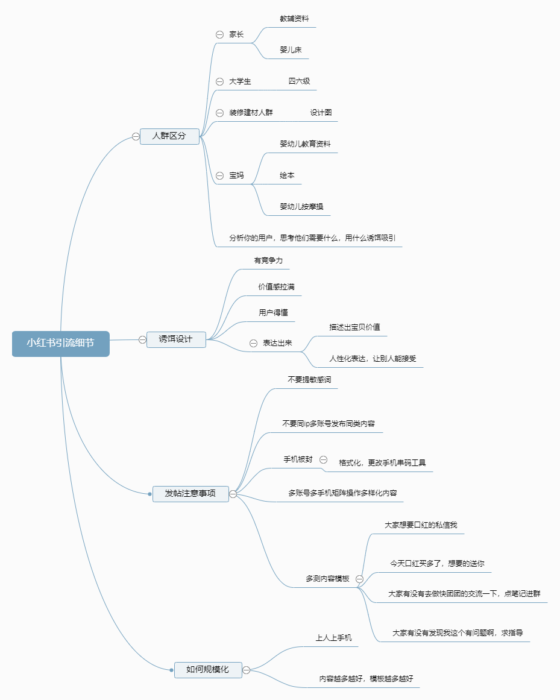 追风+作业9-流量情报局-嗨推旗下流量情报局