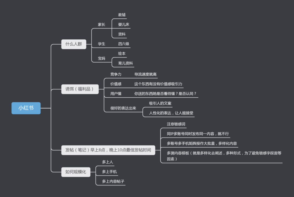 Ki第九天打卡-快团团项目论坛-情报局会员交流-流量情报局-嗨推旗下流量情报局