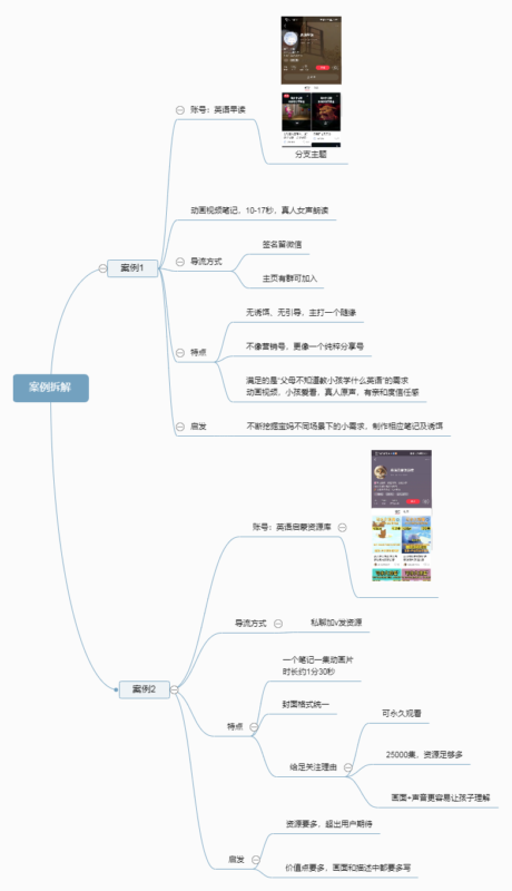 追风+作业10-流量情报局-嗨推旗下流量情报局