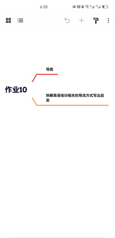 宣美-快团团-作业10-流量情报局-嗨推旗下流量情报局