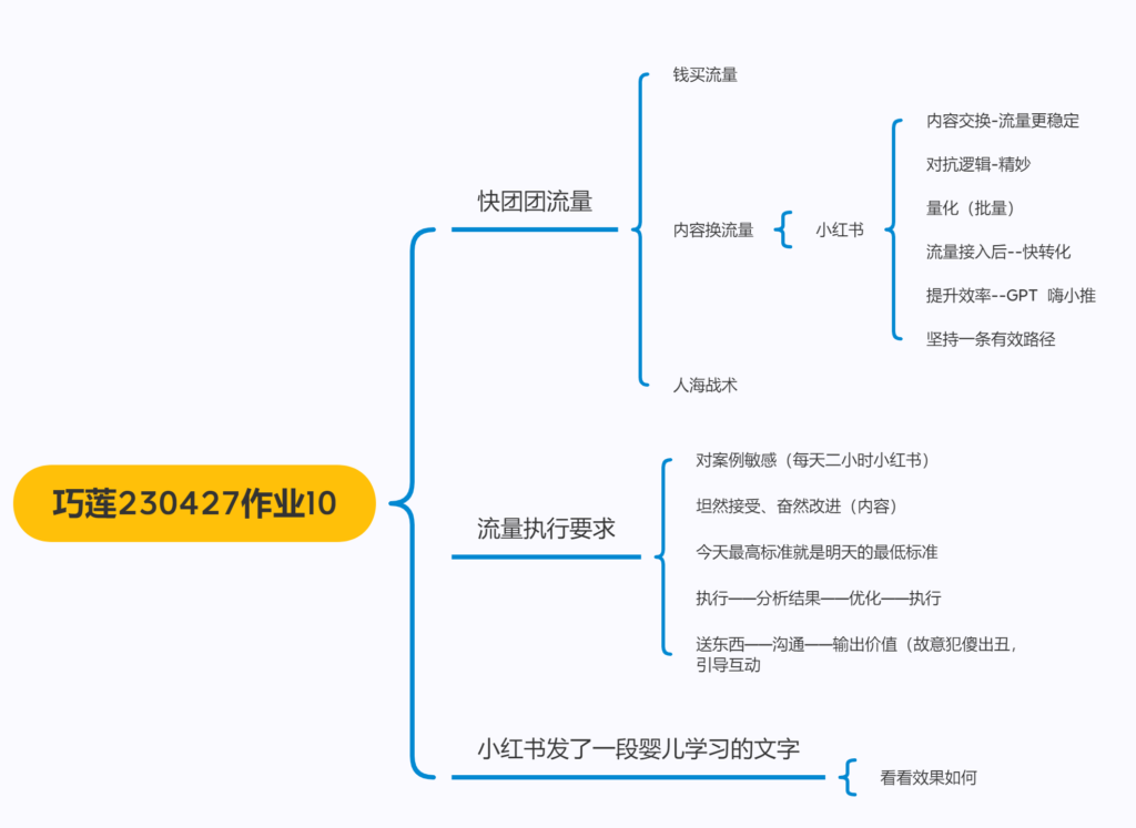 mmexport1682606480049
