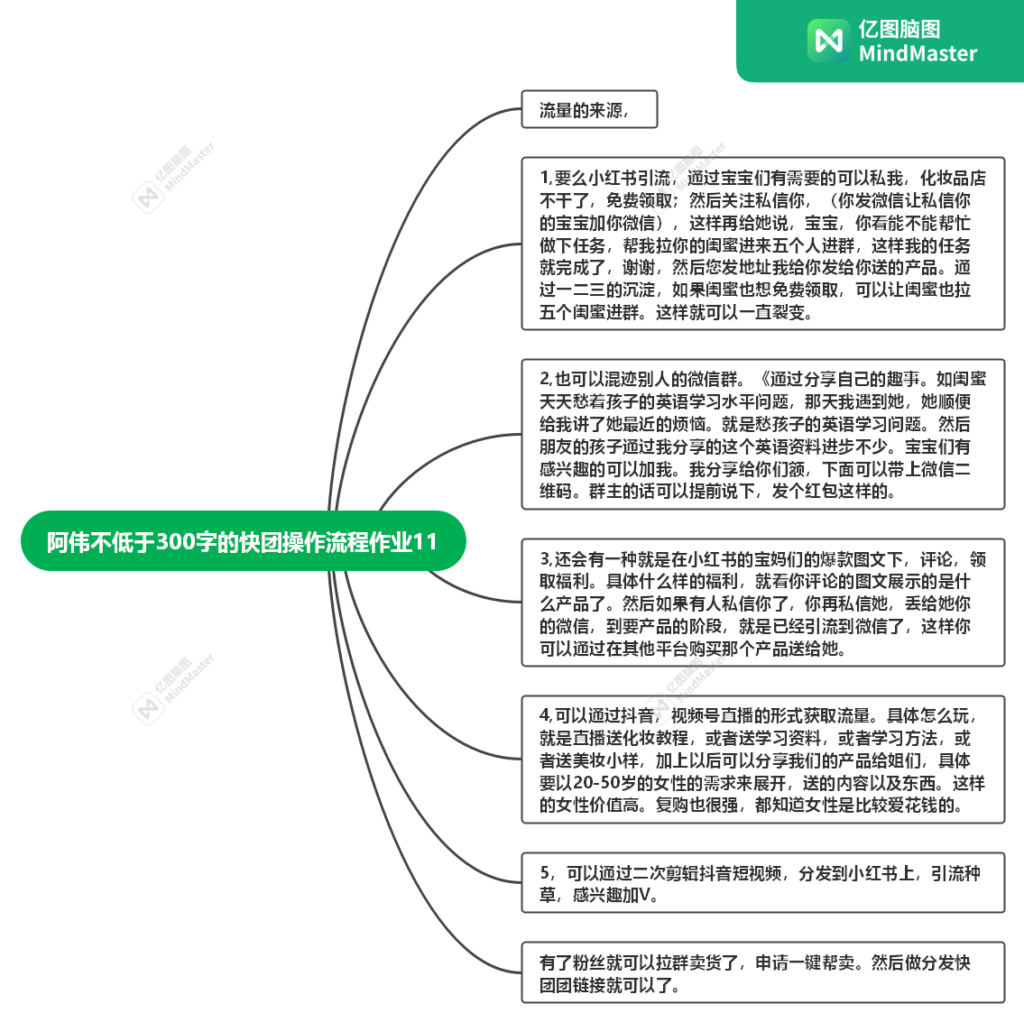 mmexport1682674885141